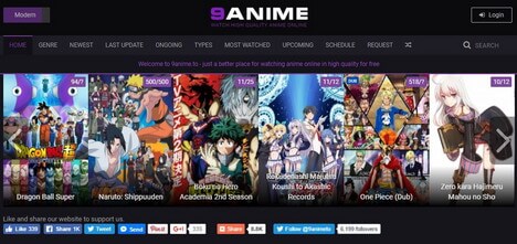 Anime-Releases